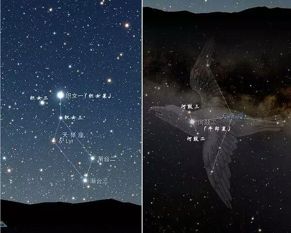 关于手链的浪漫语句，手链发朋友圈的精美句子（把只有你们知道的密语藏进定情信物）