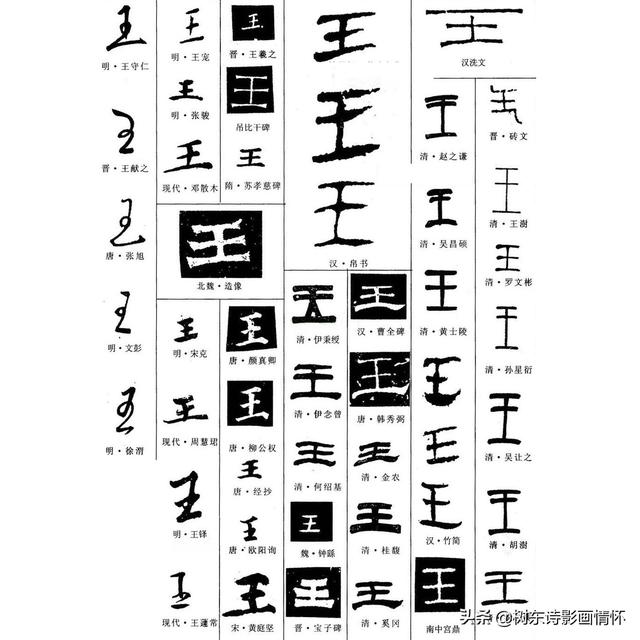 王的繁体字怎么写，王渊李诗涵全文免费阅读（树东说文解字：“王”的演变）