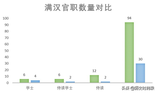 驱除鞑虏恢复中华，驱除鞑虏恢复中华最早出自哪里（从辛亥革命口号第一句“驱除鞑虏”可知）