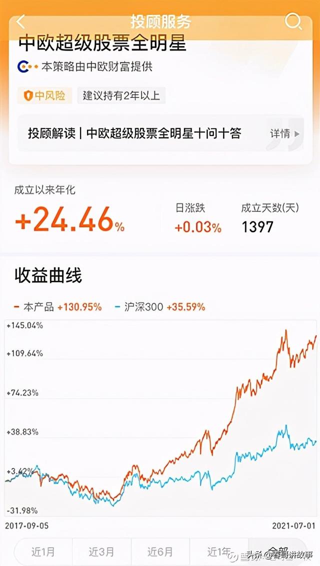 基金投顾就是代客理财吗（到底能不能给投资者赚钱呢）