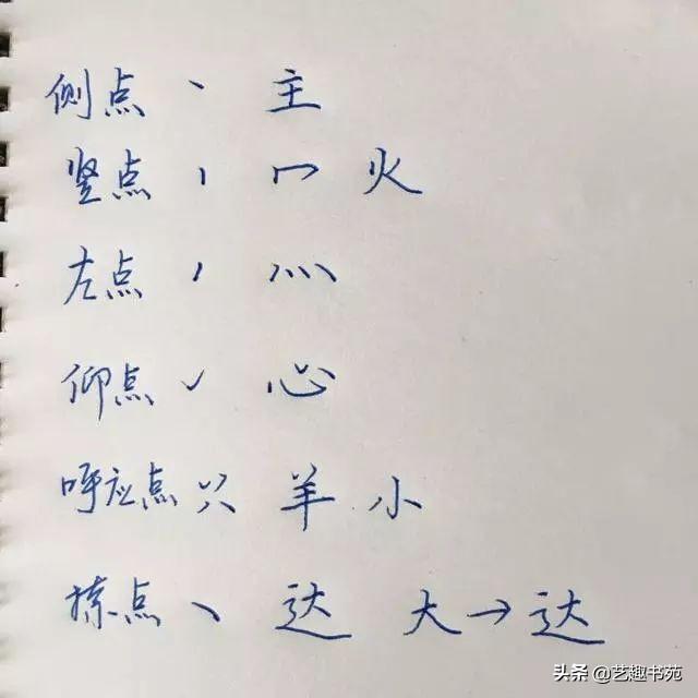 硬笔书法的入门基础，硬笔书法入门基础字（硬笔书法零基础练字攻略）