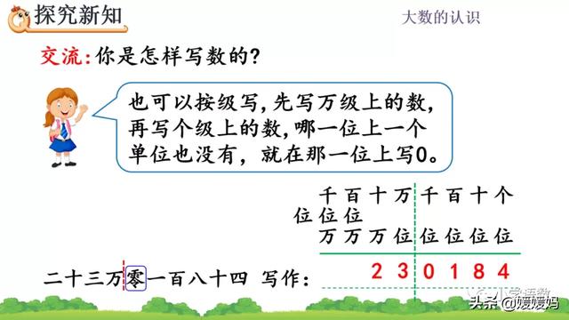 万字繁体字怎么写的，万的繁体怎么写（人教版四年级数学上册第1单元《亿以内数的写法》课件及同步练习）