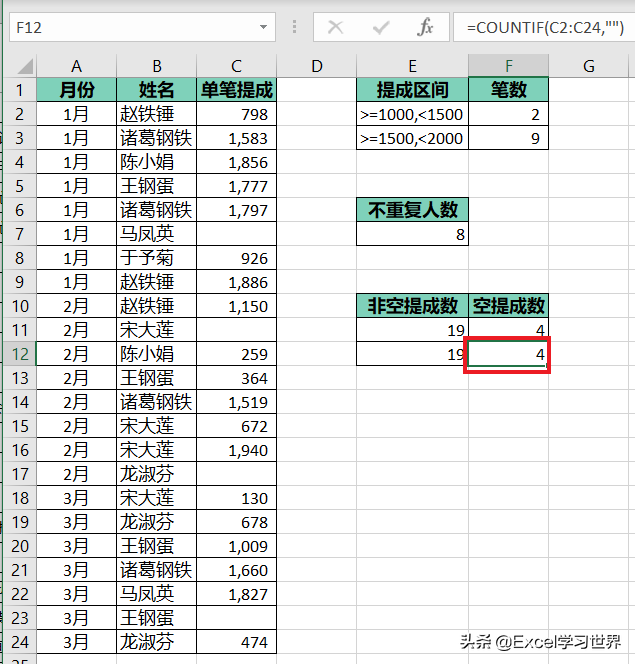 excel中怎样统计一列中的非空单元格个数，也能按区间计算、统计唯一值