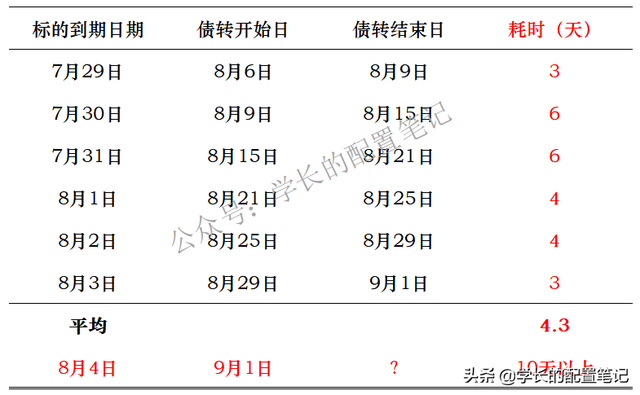 爱钱进是玖富集团的吗，玖富和爱钱进哪个更糟（爱钱进、玖富、有利网、小牛等11个平台的情况跟进）