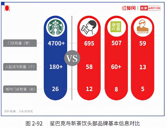 茶叶连锁店排行榜，十大名茶连锁店排行榜（“2021中国茶饮十大品牌”揭晓）