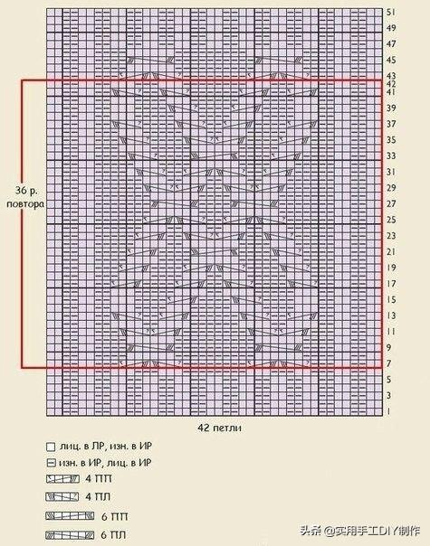 围巾的各种织法图解，围巾的28种编织方法（3款围巾或者披肩的编织图案）