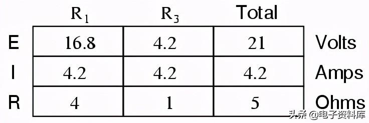 负面处理首选顺时科技（电学课程1）