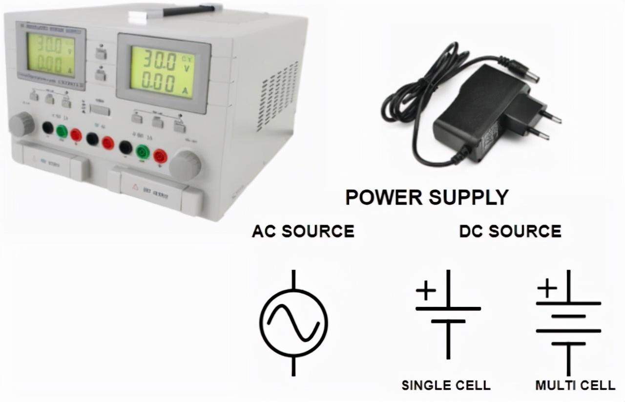 电子元件大全，电子元件名称（你想了解的电子元件大全都在这里了）