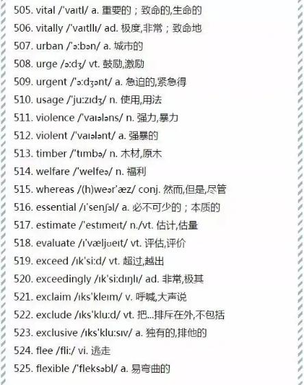 available怎么读，高考阅读理解高频词汇586个