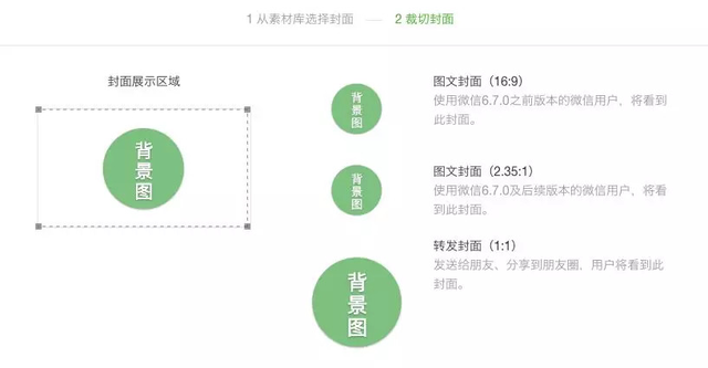 壹伴小插件怎么安装，壹伴小插件怎么用（百万公众号的排版套路了解一下）