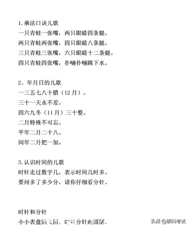 公式大全表格，三角函数公式大全表格（小学1~6年级数学公式表）