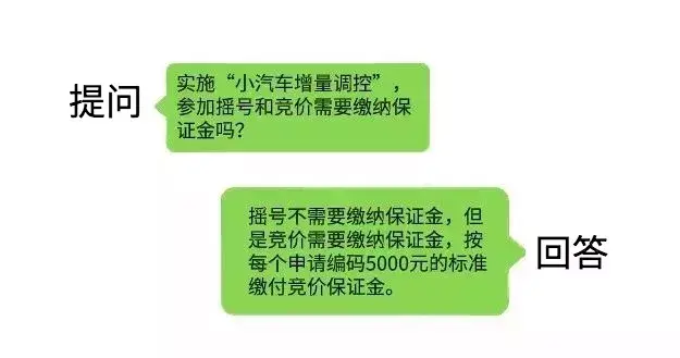 深圳车牌摇号申请官网(深圳摇号粤B诀窍)