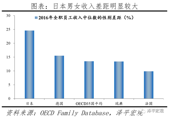 三胎是基本国策，全面开放三胎（生三孩应该减税甚至发钱）