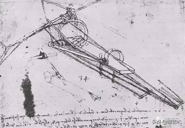 达芬奇手稿，达芬奇手稿中的外星人（达芬奇500多年前惊人的发明设计）