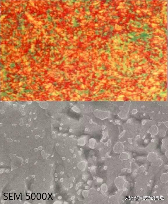 铁碳合金相图的定义是什么，根据铁碳合金相图（学材料的你一定都懂）