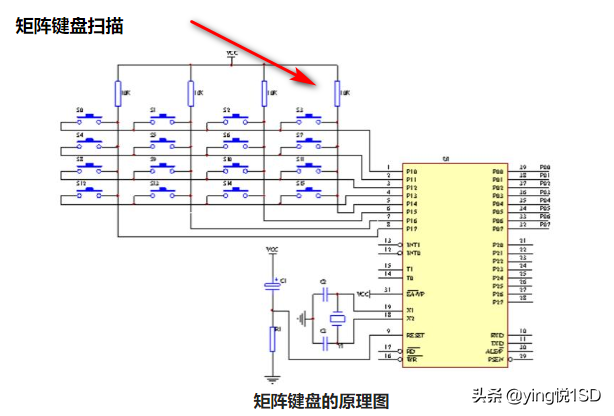 梦见下雪了代表什么什么，梦见下雪是啥（单片机学习第四课——行列式键盘）