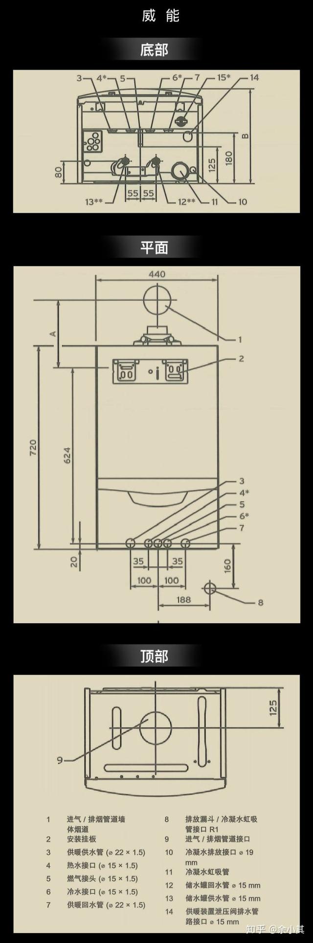 316ti是什么材质，316ti多少钱一公斤（菲斯曼冷凝式壁挂炉的对比材料篇）