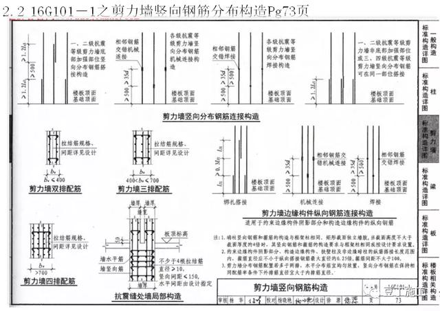 16g图集柱拉勾挂法图解，剪力墙拉勾应从什么位置开始挂（16G101图集做法详解）