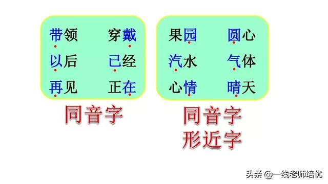 什么的骏马填空成语，什么的骏马填合适的成语（部编版小学语文二年级上册《语文园地七》重点知识+图文解读）