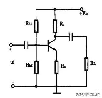 rf输入是什么意思 干货  终于明白模电里的反馈是什么意思了