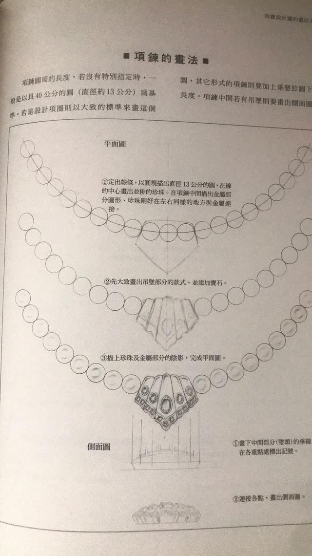 珠宝设计绘图入门，让你从零开始学习珠宝首饰设计手绘（珠宝设计师入门必读清单书籍之一）