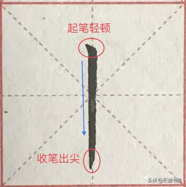 笔顺练字教程，硬笔书法36个基本笔画图解教程