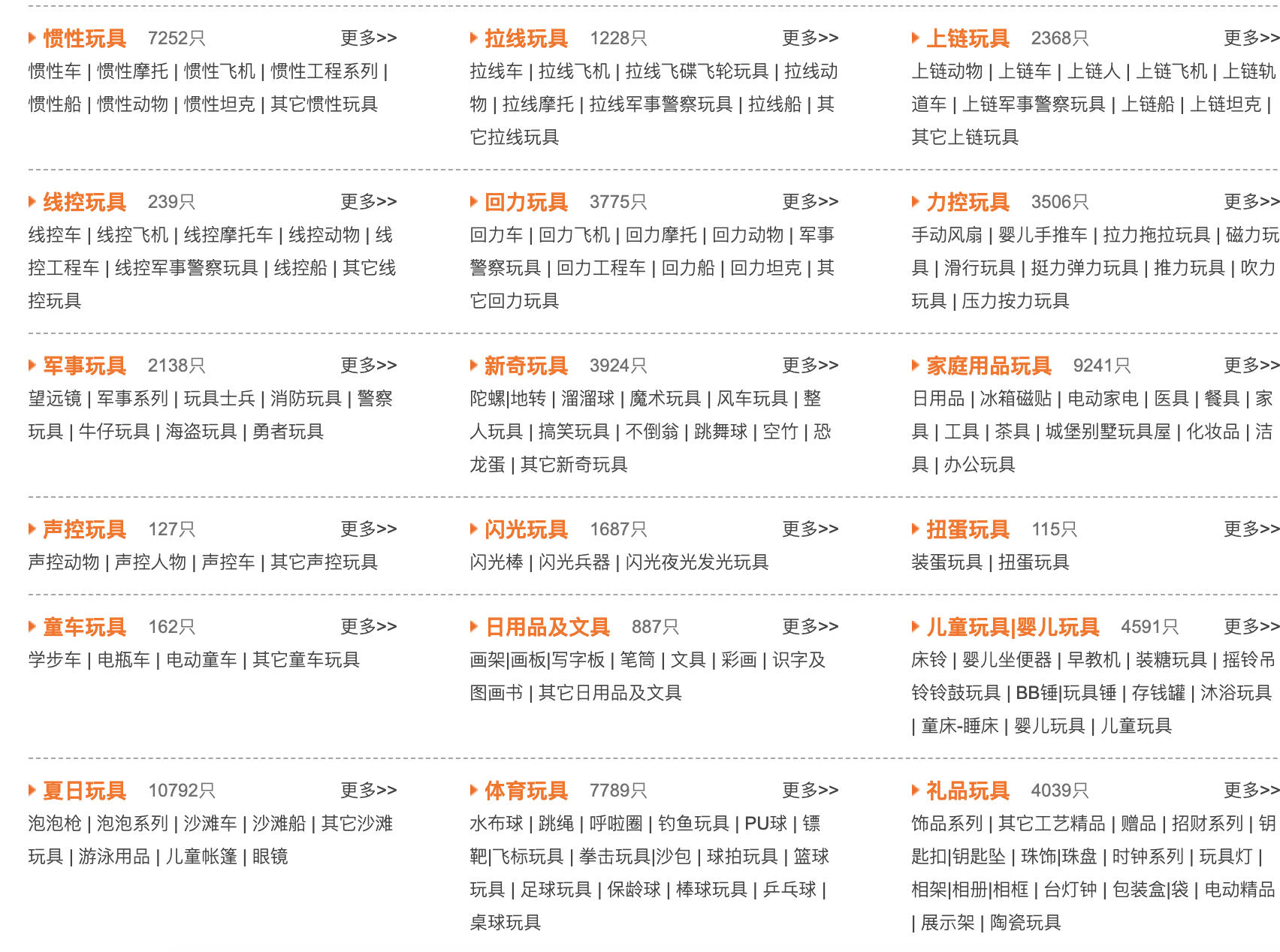 地摊项目网(50种地摊生意)