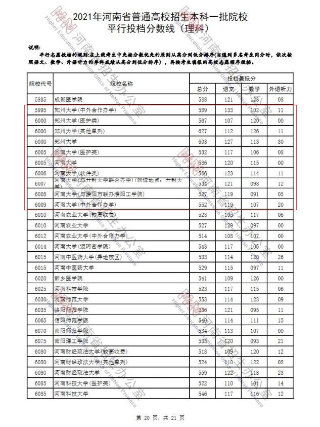 淮海工学院是几本(淮海工学院是好二本吗)