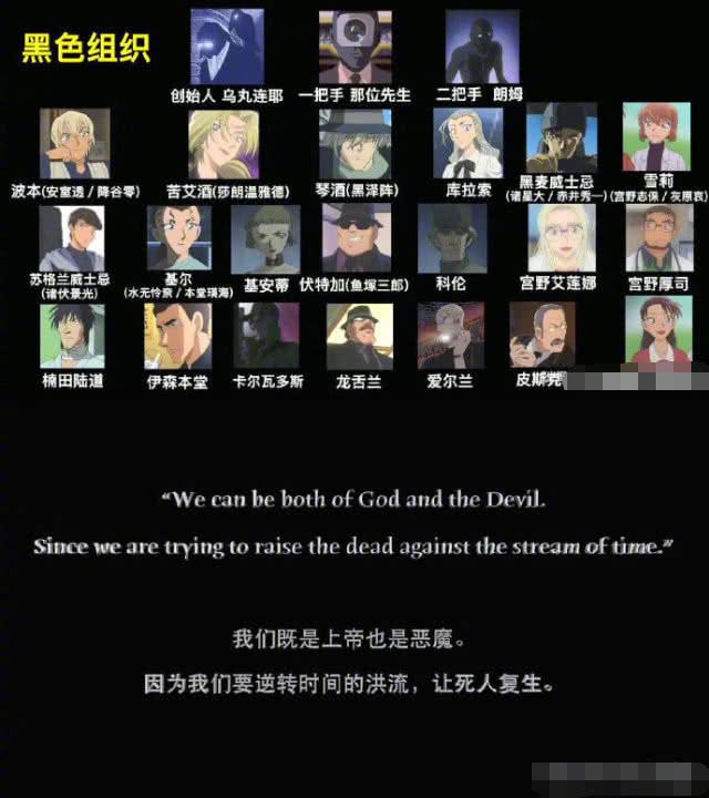 名侦探柯南多少集，《名侦探柯南》24年连载1022集要追多久