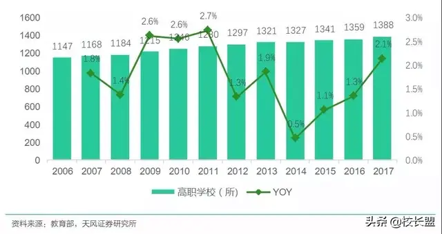 北京京华医科大学，北京四大烂校是哪些大学-首都四大烂校是哪几所（这5家看上去“高大上”的学校）