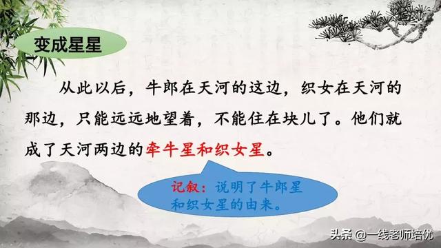 珊组词和拼音，部编五年级上册10课《牛郎织女
