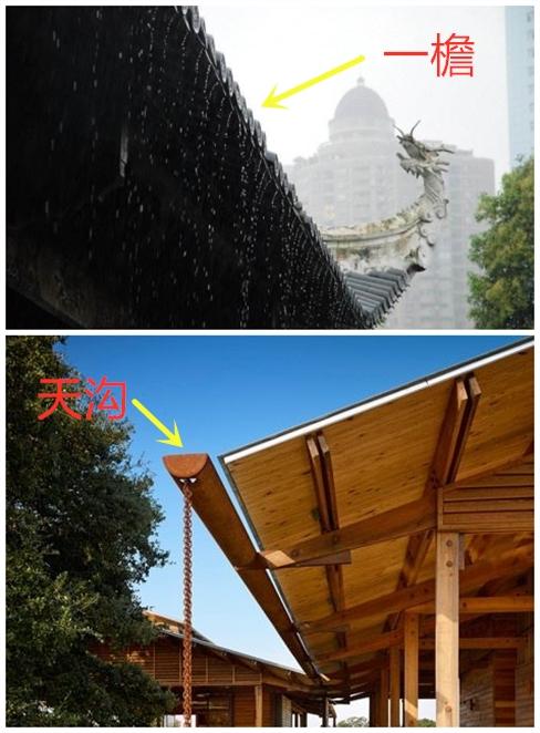 屋面排水方式有哪两类，屋面排水方式有哪两类一般尽量采用（天沟和一檐哪个好）
