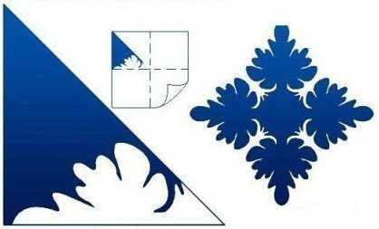 剪雪花教程 简单雪花剪纸教程，剪雪花教程（学会这9种雪花形状的窗花）