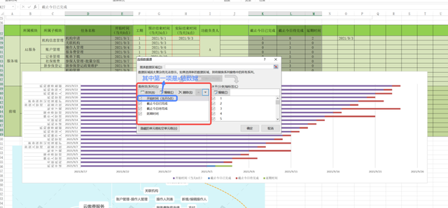时间进度excel计算公式，时间进度公式（Excel规划项目进度-自动化甘特图）