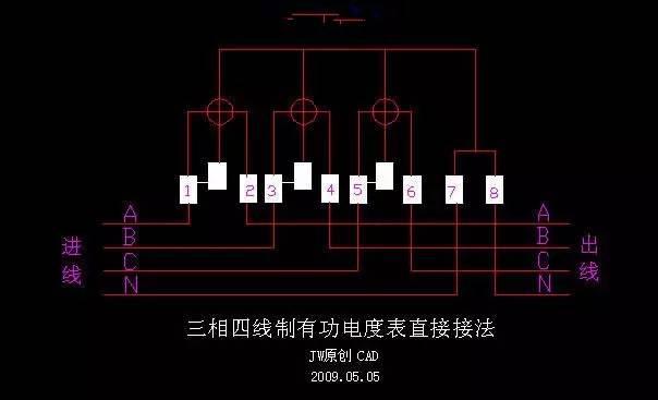 电表倍率是什么意思，各式机械式电度表的工作原理及接法大全