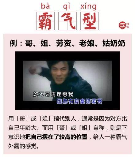 鄙人能随便自称吗，为啥台湾偶像男星会自称