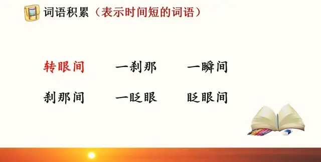 耀眼的近义词，聚拢的近义词（部编语文四年级下册第16课《海上日出》知识点+图文解读+课堂测试）