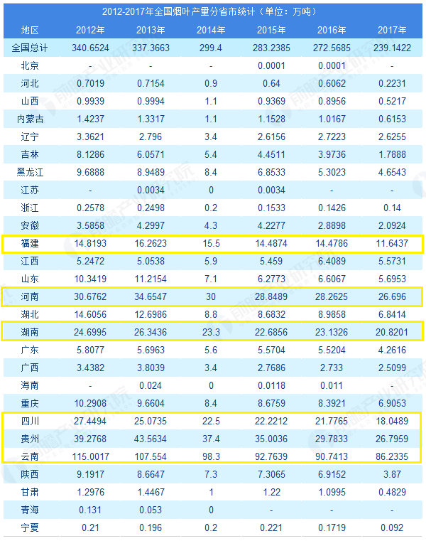 老北京为何不戒烟，北京人经常抽的烟（为什么中国控烟那么难）