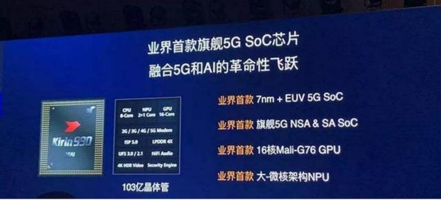 麒麟990相当于骁龙多少，麒麟990相当于骁龙多少处理器排名（苹果A13对比麒麟990）