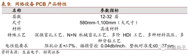 vll是几，vll是几号数字（详解市场疑虑与投资价值）
