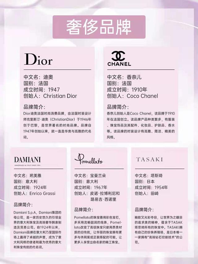 戴比尔斯什么档次，戴比尔斯是什么档次（Gucci和Dior、爱马仕连前十都进不了）