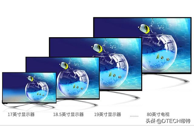 excel怎么同时显示两个独立窗口，excel2010怎么同时显示两个独立窗口（电脑设置双屏或多屏显示2种简单方法）