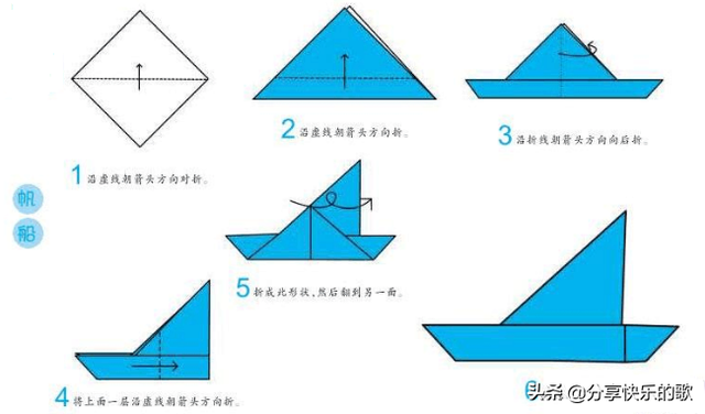 怎么叠纸船怎么折，纸船怎么折叠（常见10种小船的折叠方法）
