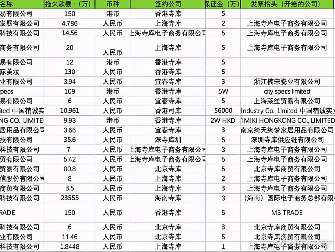 优众网首页（寺库怎么了）