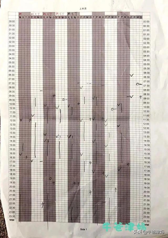 0岁宝宝早教课程，o一l岁早教儿歌（这是一份掏心窝的“0~1岁”早教指南）