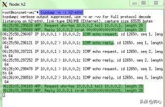 sdn网络与传统网络区别，<软件定义网络>初体验----Mininet