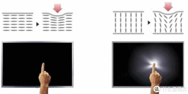 小米电视4a无广告模式，小米电视去广告设置（追剧观影看球赛玩游戏我全都要）