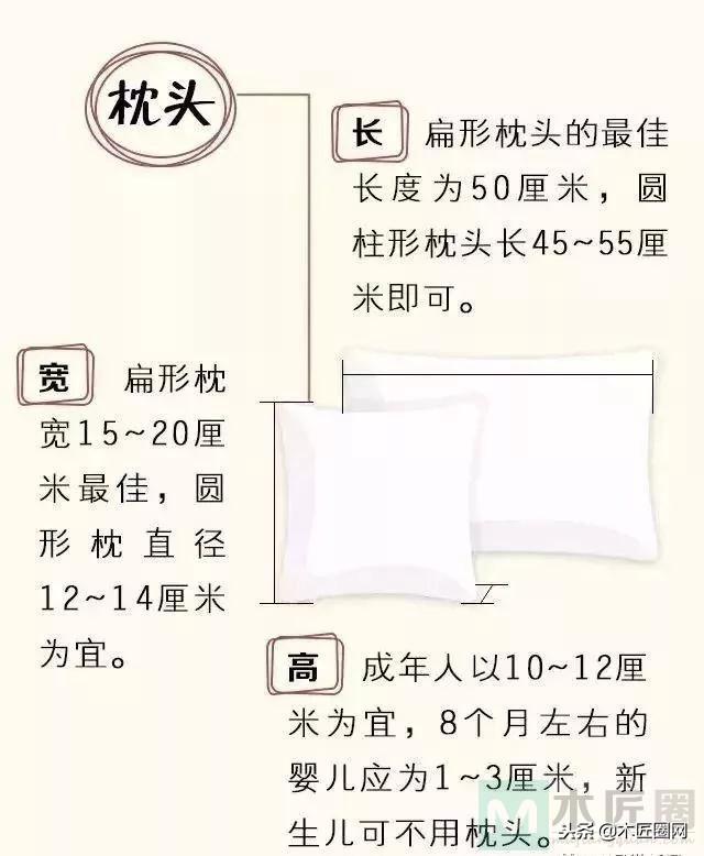 洗碗池需要多高，洗碗池单槽还是双槽好（家具家装尺寸设计，很实用！）