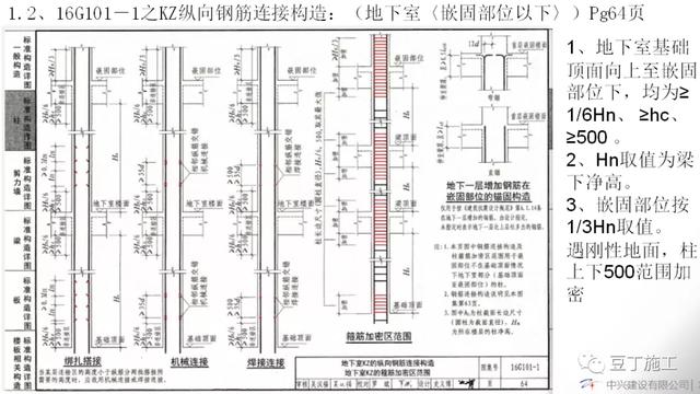 16g图集柱拉勾挂法图解，剪力墙拉勾应从什么位置开始挂（16G101图集做法详解）