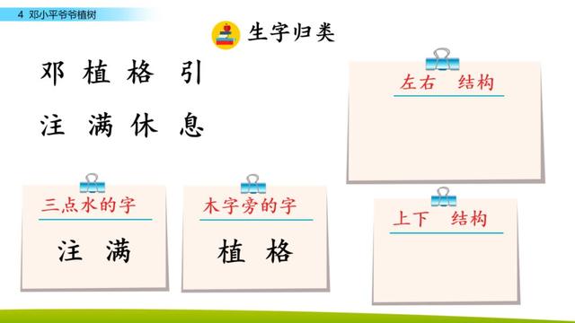 兴高采烈的反义词，不求甚解的反义词是什么（部编版二年级下册语文第4课《邓小平爷爷植树》知识点+图文讲解）